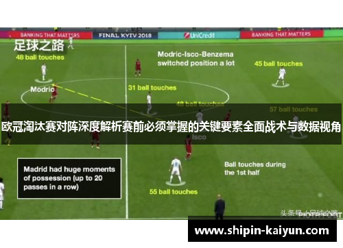 欧冠淘汰赛对阵深度解析赛前必须掌握的关键要素全面战术与数据视角