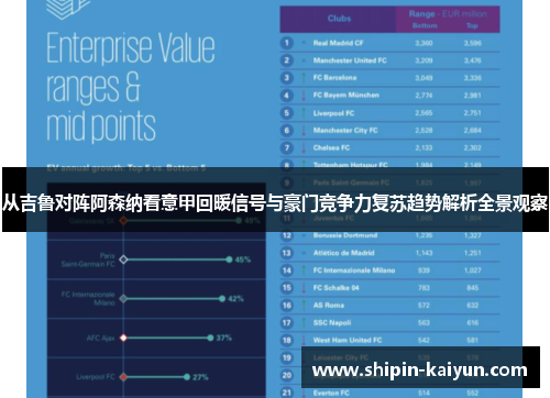 从吉鲁对阵阿森纳看意甲回暖信号与豪门竞争力复苏趋势解析全景观察