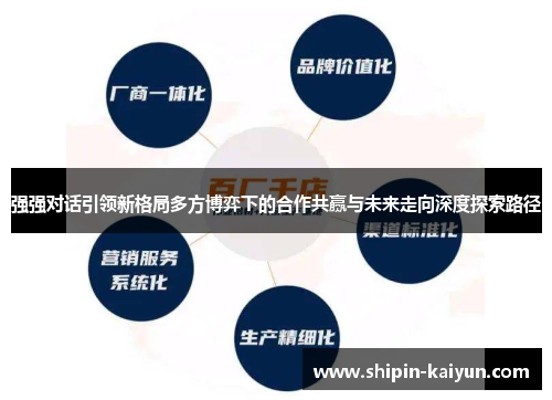 强强对话引领新格局多方博弈下的合作共赢与未来走向深度探索路径 强强对话引领新格局多方博弈下的合作共赢与未来走向深度探索路径