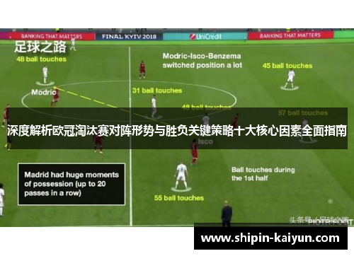 深度解析欧冠淘汰赛对阵形势与胜负关键策略十大核心因素全面指南