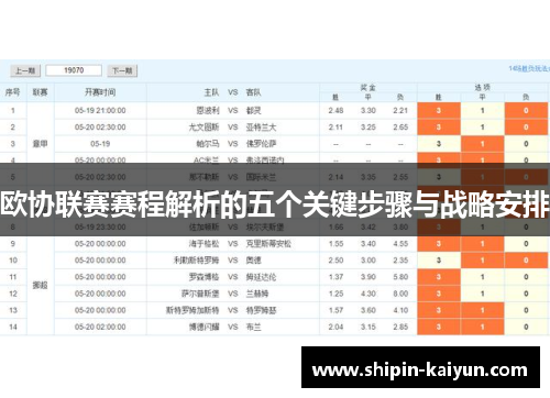 欧协联赛赛程解析的五个关键步骤与战略安排 欧协联赛赛程解析的五个关键步骤与战略安排