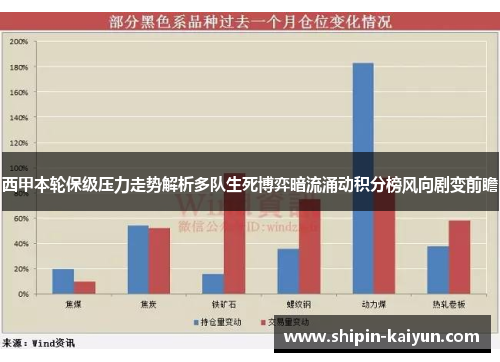 西甲本轮保级压力走势解析多队生死博弈暗流涌动积分榜风向剧变前瞻 西甲本轮保级压力走势解析多队生死博弈暗流涌动积分榜风向剧变前瞻