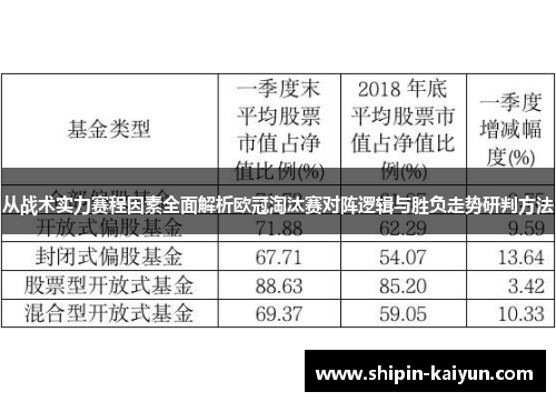 从战术实力赛程因素全面解析欧冠淘汰赛对阵逻辑与胜负走势研判方法 从战术实力赛程因素全面解析欧冠淘汰赛对阵逻辑与胜负走势研判方法
