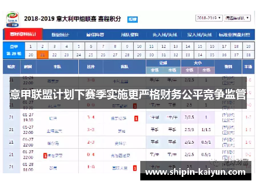 意甲联盟计划下赛季实施更严格财务公平竞争监管 意甲联盟计划下赛季实施更严格财务公平竞争监管